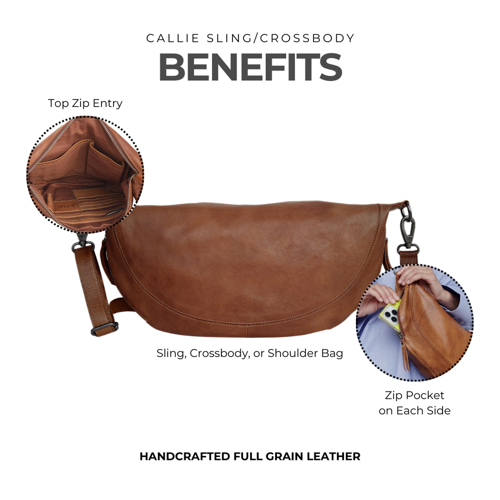 Brown leather sling/crossbody bag with features highlighted on a white background