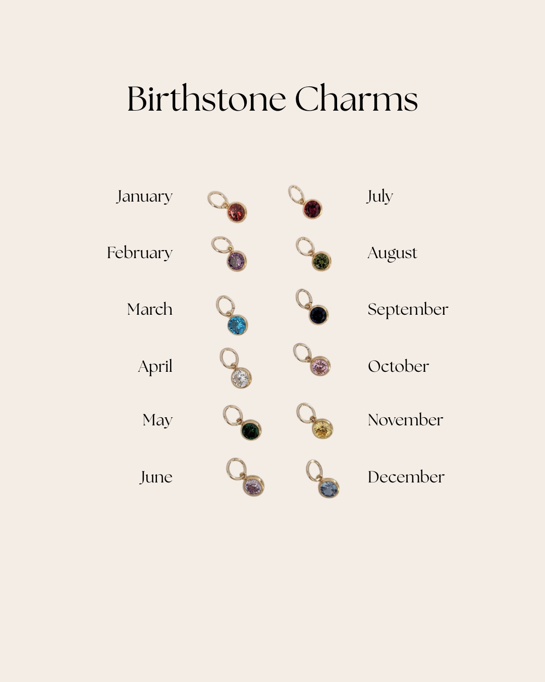 Birthstone Charm
